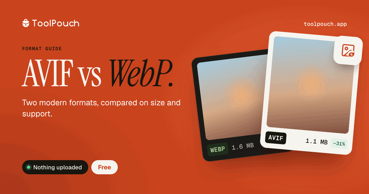 AVIF vs WebP: Which Modern Image Format is Better?
