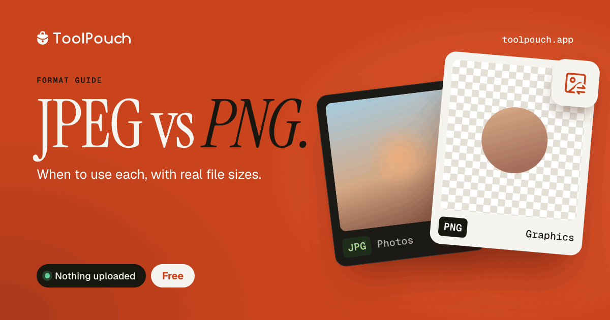 JPEG vs PNG: When to Use Each Format