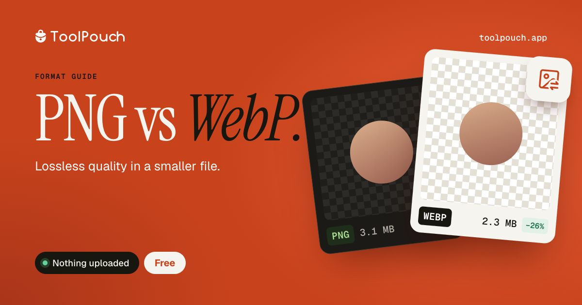 PNG vs WebP: When to Use Each Format